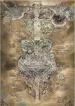 Amazon.co.jp: 地図ポスターと版画アニメ映画メイドインアビス地図