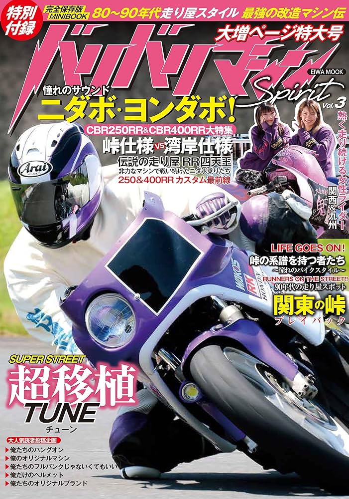 バリバリマシン 1994年 1月、3月〜8月号、10月号 計8冊 バリバリマシン
