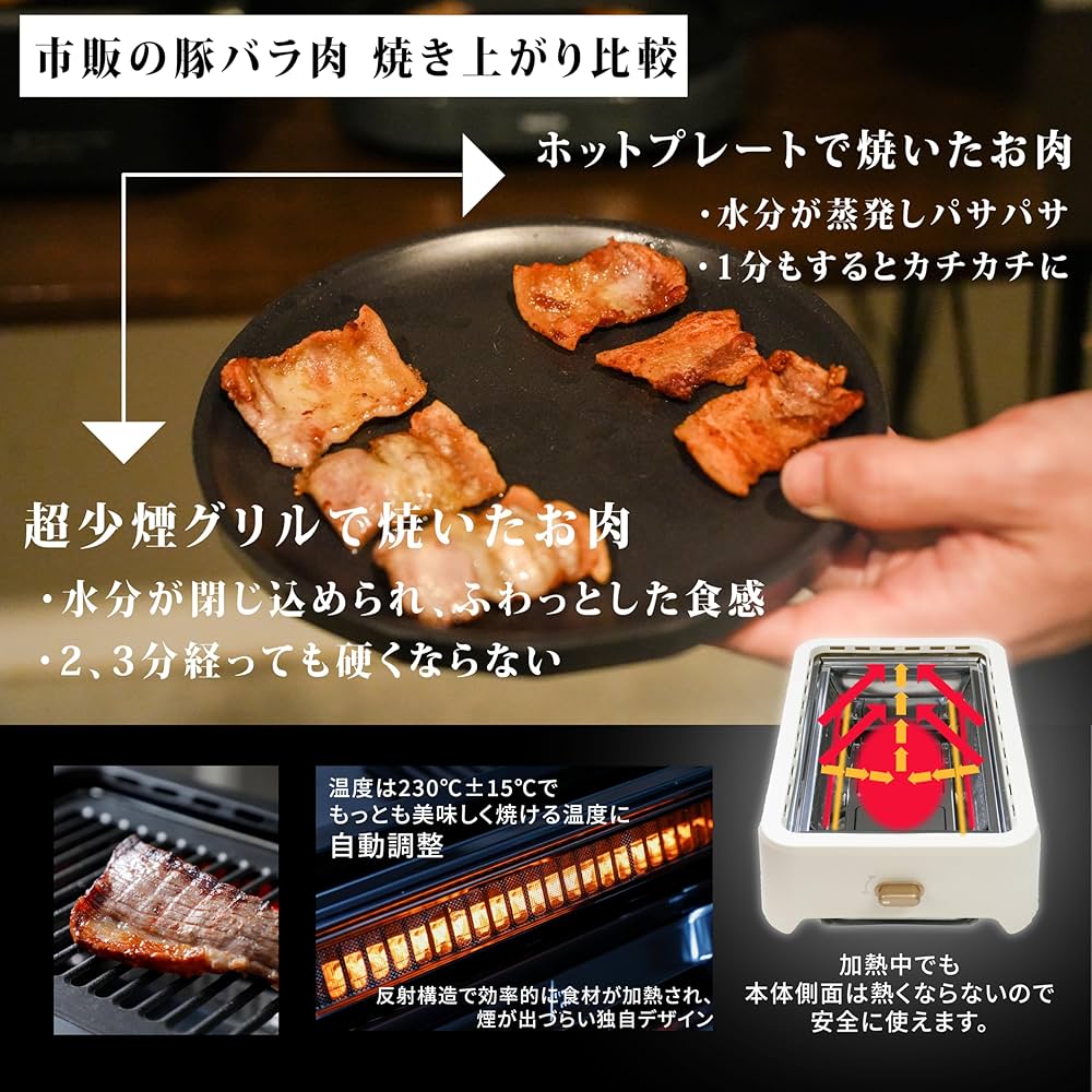 Amazon.co.jp: [グランプ] 超少煙グリル 減煙 焼肉グリル 「自慢したく