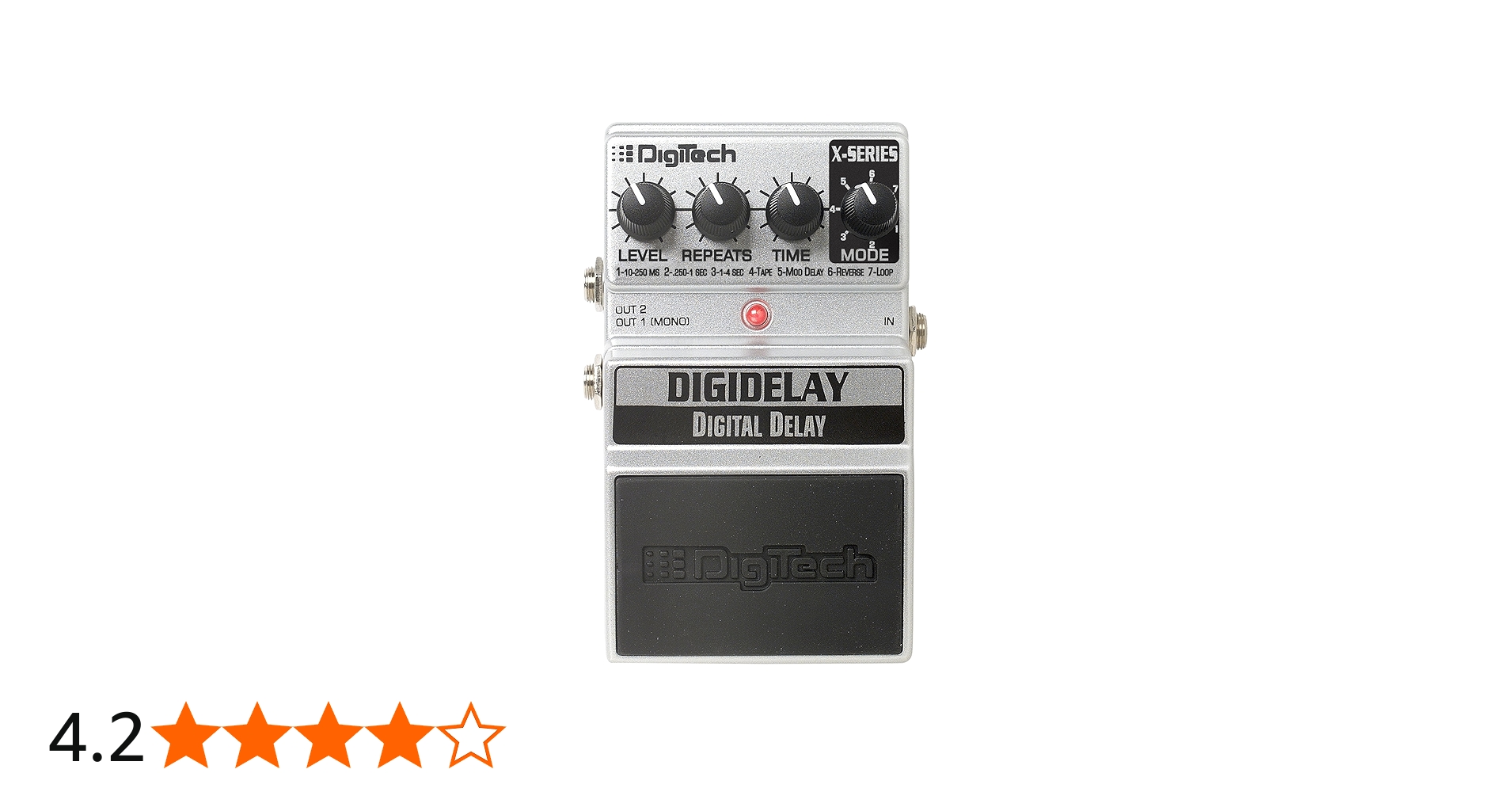 Amazon | 【国内正規輸入品】DIGITECH デジテック エフェクター