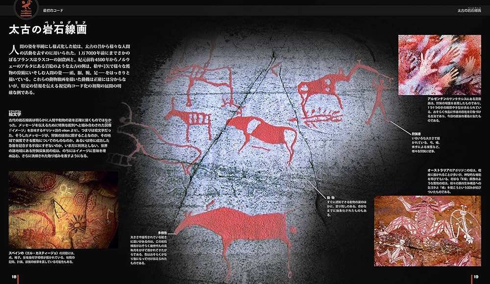 大図鑑 コードの秘密――世界に隠されたメッセージを読み解く | ポール