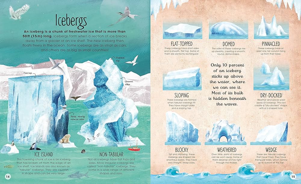 The Frozen Worlds: The Astonishing Nature of the Arctic and