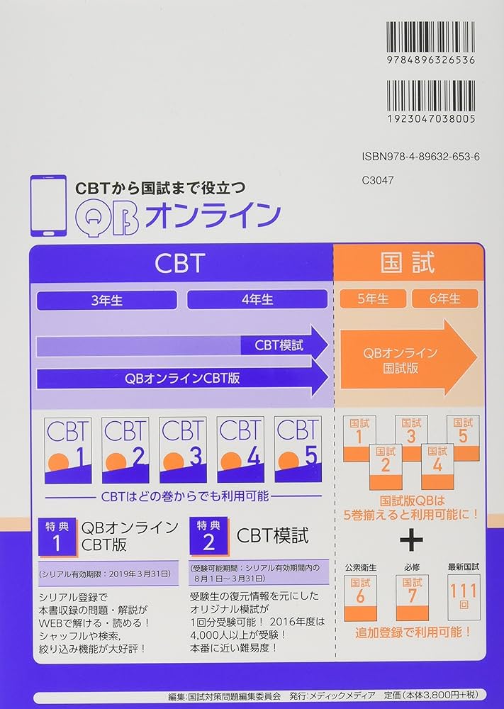 クエスチョン・バンク CBT 2018 vol.1: プール問題 基礎編 | 国試対策
