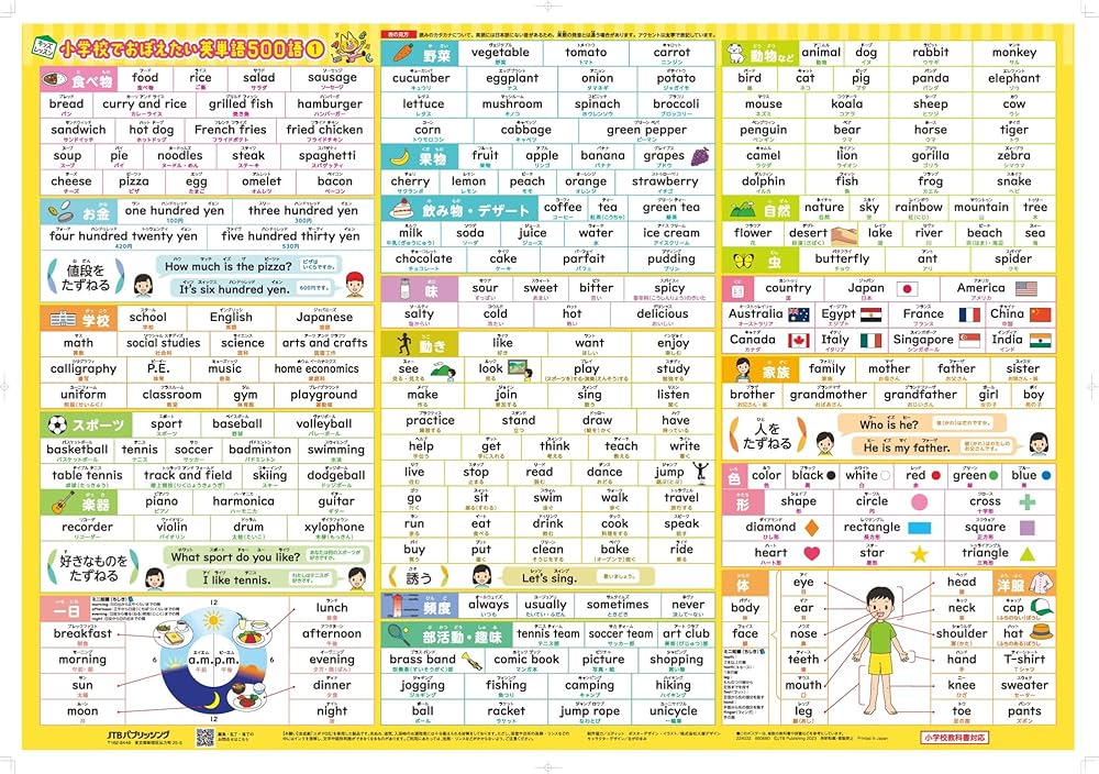 Amazon.co.jp: 小学校でおぼえたい 英単語500語 (キッズレッスン 学習