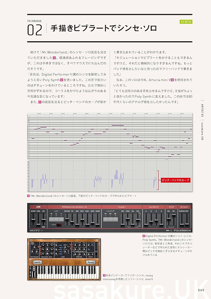 ボカロPのDTMテクニック100 DECO*27、OSTER project、sasakure.UK