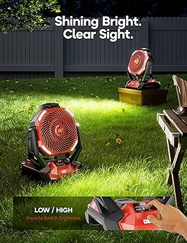 AEROZY Battery Operated Fan, for Milwaukee M12 12V Battery