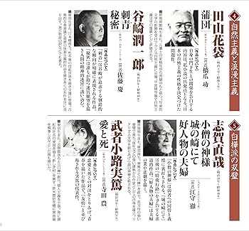Amazon.co.jp: 朗読日本文学大系 近代文学編 CD50枚組 : 森 鴎外, 幸田