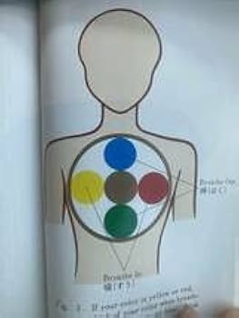 Amazon.co.jp: 潜在能力点火法（心＝光）解説CD12枚セット（約1時間×12