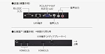 Amazon.co.jp: シャープデジタルサイネージ インフォメーション