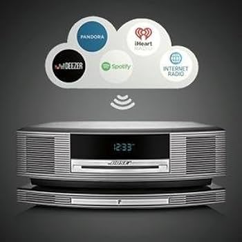 Bose Wave SoundTouch Music System III in High-Gloss Pearl White