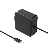 Amazon.co.jp: FFZZKJ Dynabook 用 acアダプター Type-C 65W