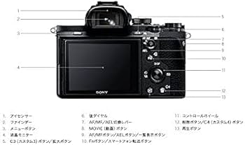 Amazon.com : Sony Alpha a7II Mirrorless Digital Camera (Body Only