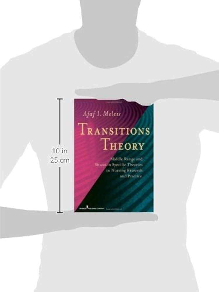 Transitions Theory: Middle Range and Situation Specific Theories
