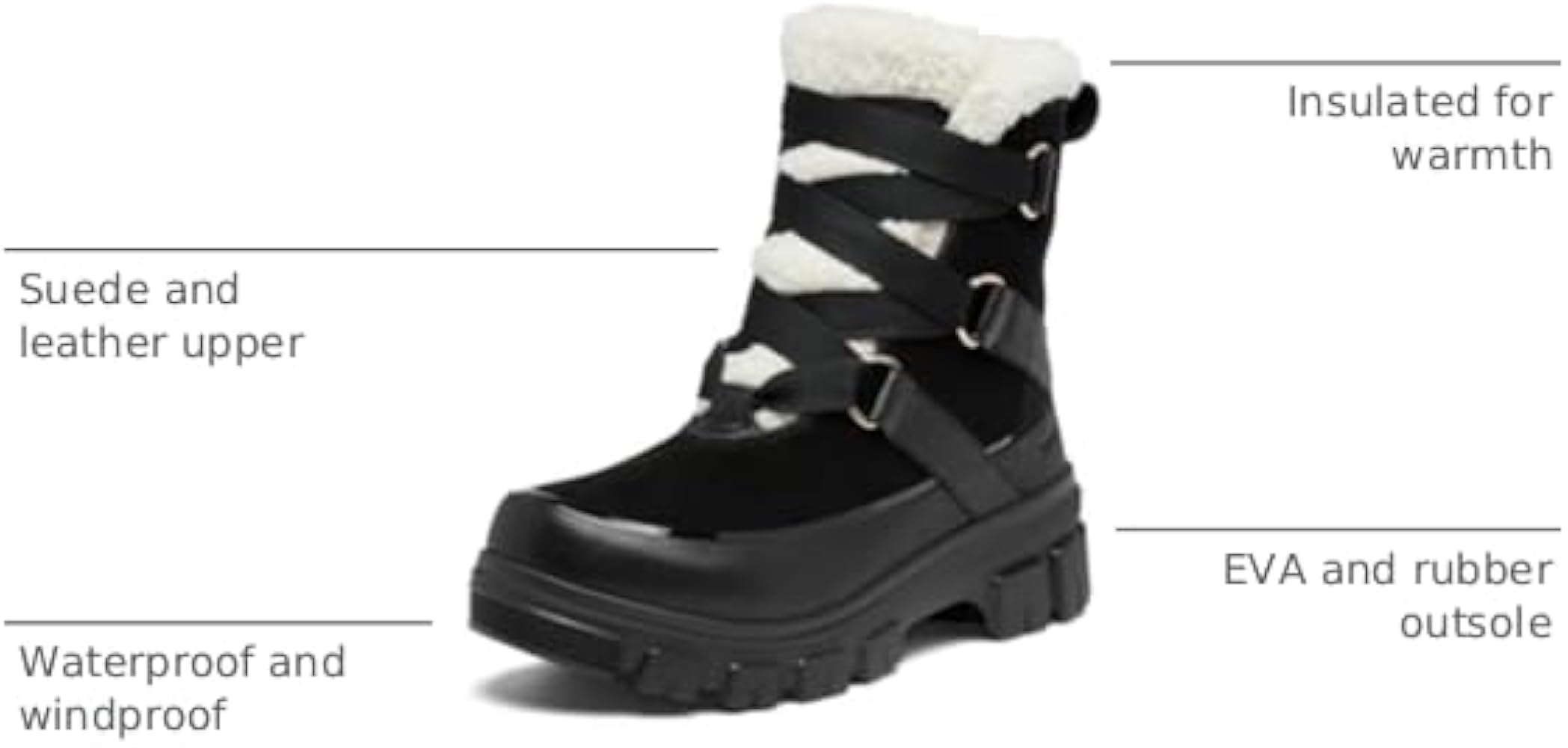 Amazon.com | SOREL Women's Tivoli V Resort Waterproof Boot - Black