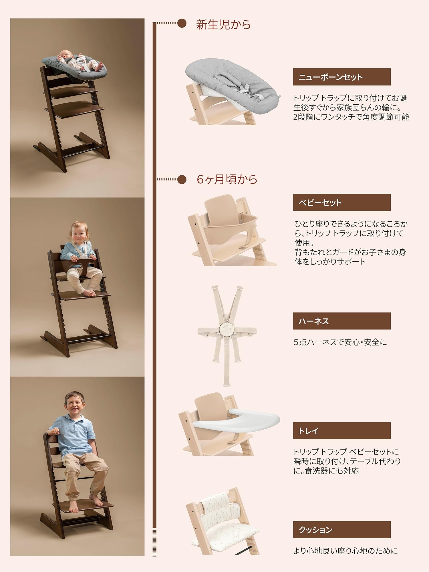 Amazon.co.jp: ストッケ: トリップトラップ