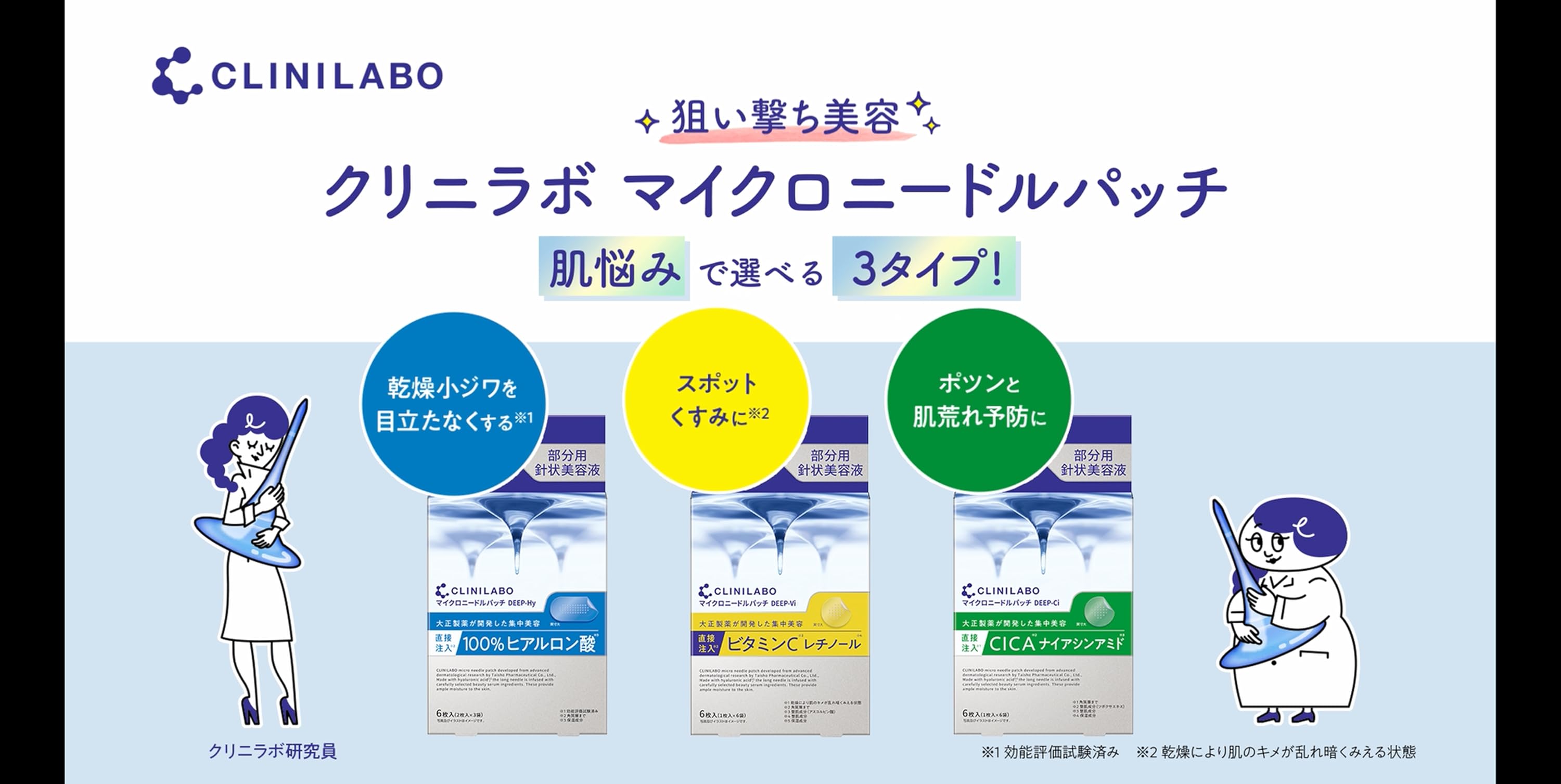 Amazon.co.jp: クリニラボ: マイクロニードルパッチシリーズ