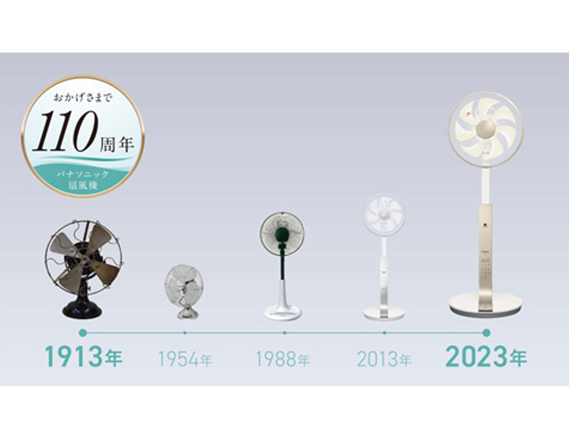 Amazon | 【2023年発売】パナソニック 扇風機 リビング 風量8段階切替