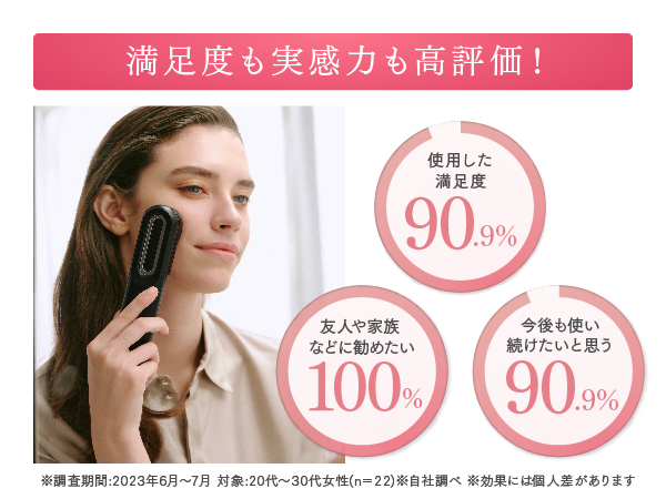 Amazon.co.jp: 【マイベストで総合1位受賞！】MYTREX マイトレックス