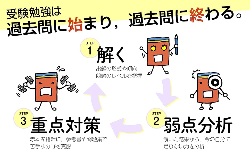 千葉大学(理系−前期日程) (2023年版大学入試シリーズ) | 教学社編集部