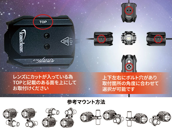 Amazon | Kaedear(カエディア) バイク LED プロジェクター フォグ