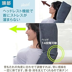 Amazon｜座椅子生活 明光ホームテック 腰の神様がくれた座椅子 3WAY