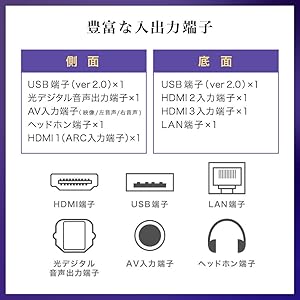 Amazon | チューナーレステレビ 40型 スマートテレビ 配信動画のみ