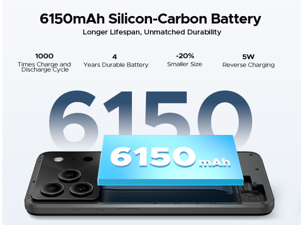 Amazon.com: DOOGEE Note 56 Pro Android 16 Unlocked Phone with