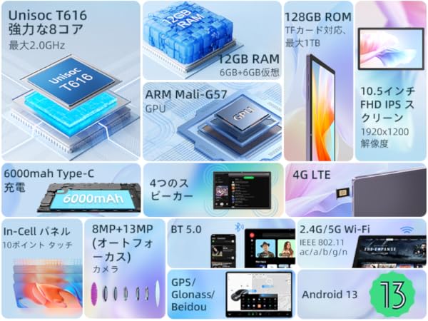 Amazon.co.jp: 【10.5