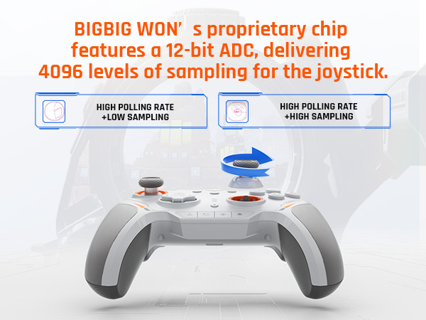 Amazon.com: BIGBIG WON BLITZ2 Wireless Controller, 16 Fully