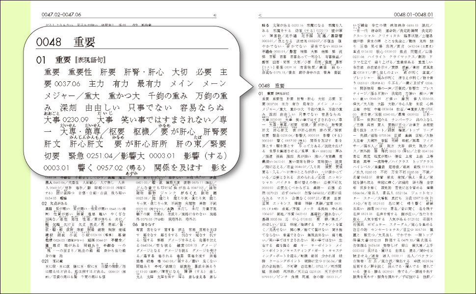 日本語シソーラス 類語検索辞典 第2版 | 山口翼 |本 | 通販 | Amazon