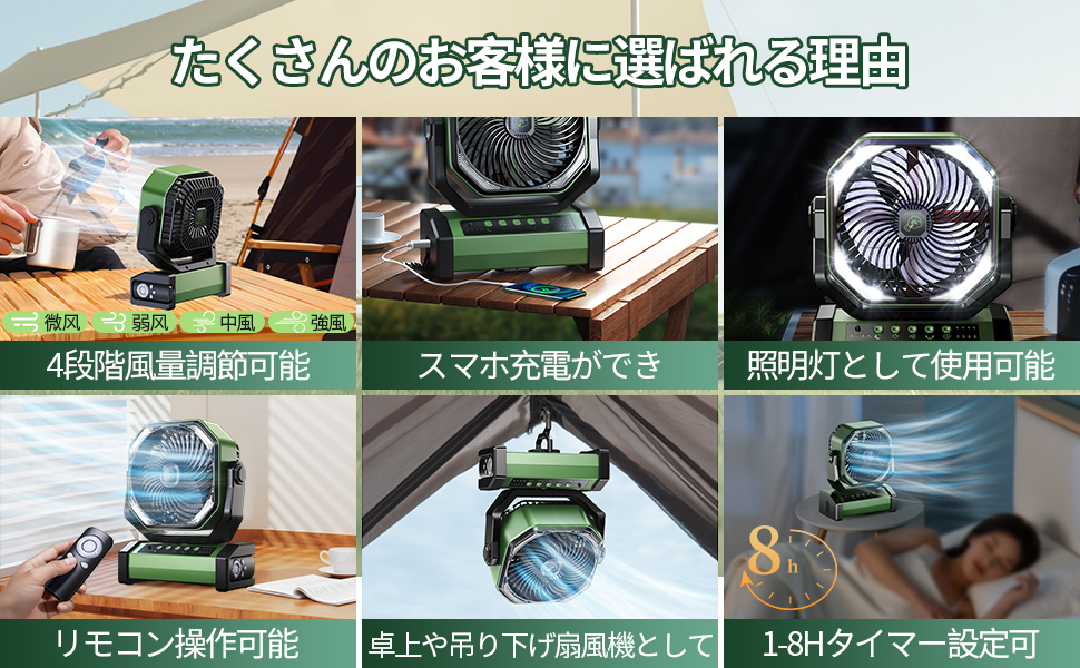 Amazon.co.jp : キャンプ 扇風機 20000mAh大容量 最大60時間連続使用