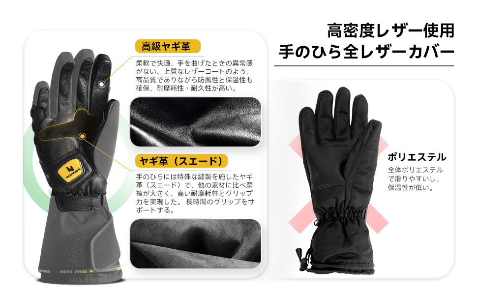 Amazon.co.jp: Hompres 電熱グローブ バイク用 4段階温度調節 カーボン