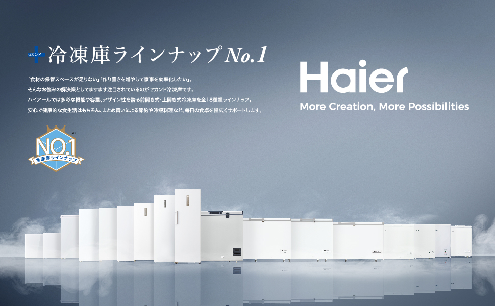 Amazon | ハイアール(Haier) 冷凍庫 102L 前開き式冷凍庫 JF-NU102D(W