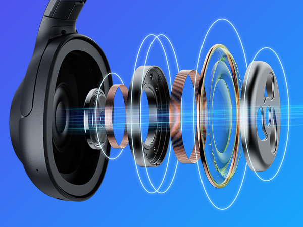 Amazon.co.jp: Ankbit E500Pro+ 【 LDAC対応】 ワイヤレス ヘッドホン