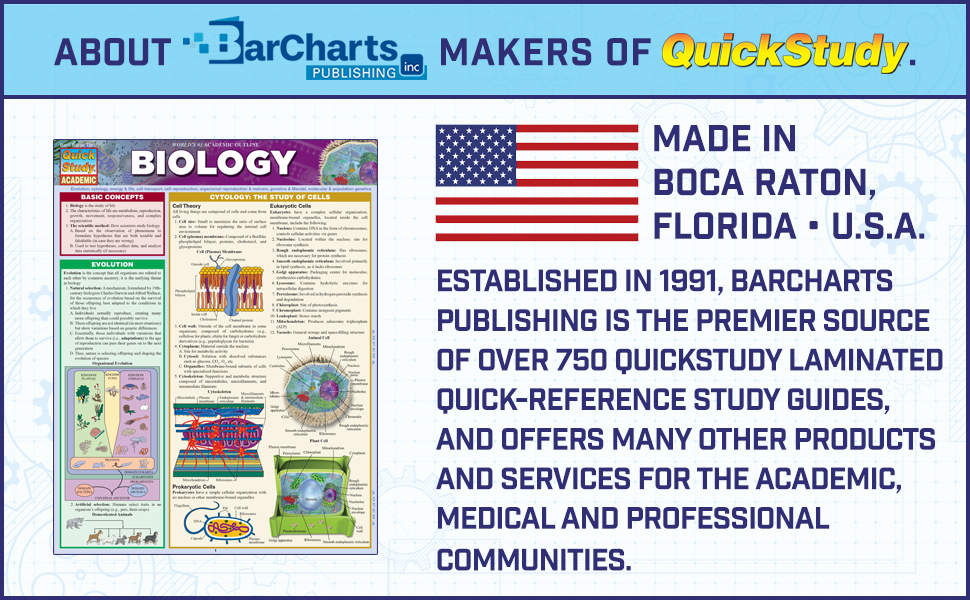 Biology: a QuickStudy Laminated Reference Guide (Quick Study