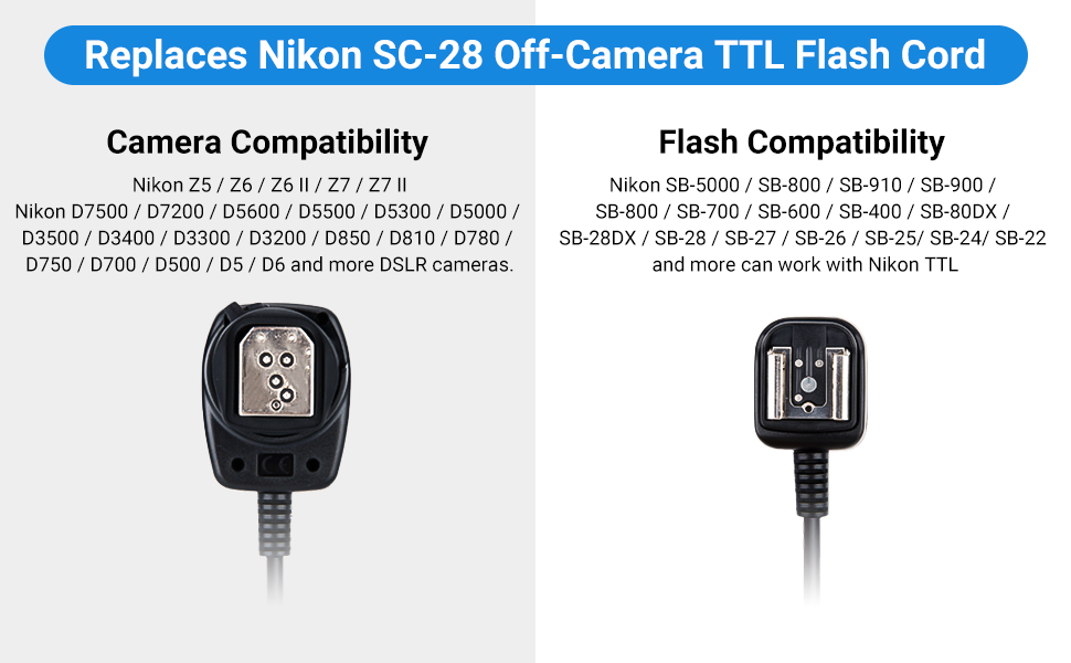 Amazon.com : Flash TTL Cord JJC Off-Camera Flash Hot Shoe Cord for