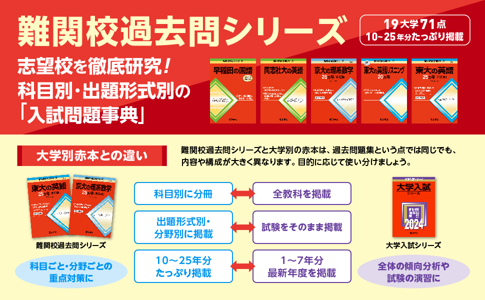 九大の物理15カ年［第2版］ (難関校過去問シリーズ) | 教学社編集部