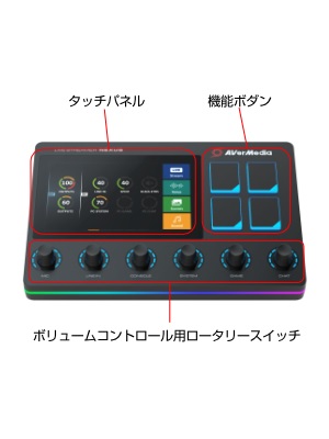 Amazon.co.jp: AVerMedia LIVE STREAMER NEXUS AX310 オーディオ