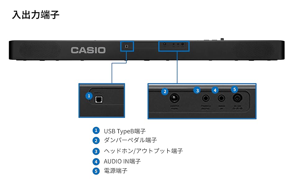 Amazon | 【Amazon限定】カシオ(CASIO) 電子ピアノ CDP-S100AZ