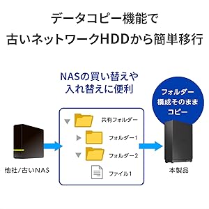 Amazon.co.jp: IODATA NAS ネットワークHDD 2.5GbE対応 1ドライブ 4TB