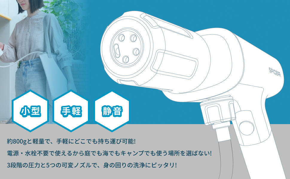 Amazon.co.jp: スパイサー ポケッタブル 高圧洗浄機 PHP-201 (WH