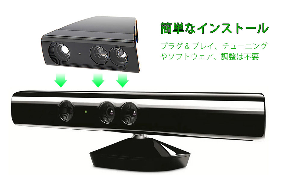 Amazon.co.jp: OSTENT スーパーズーム広角レンズセンサー 範囲縮小