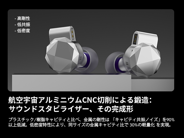 Amazon.co.jp: イヤモニ TRI i2 崆峒印 平面駆動 イヤホン 有線