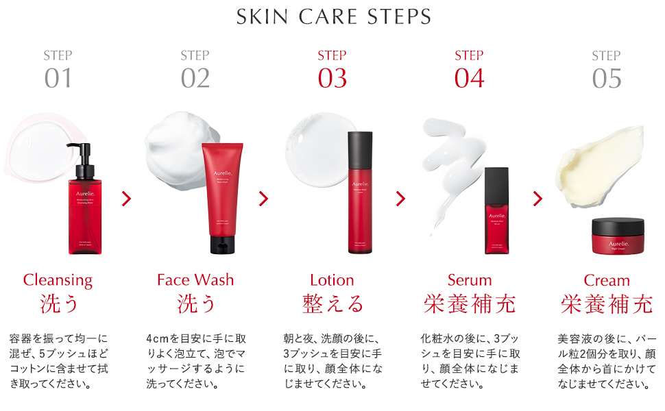 Amazon.co.jp: Aurelie.(オレリー) 美容液＆化粧水セット : ビューティー