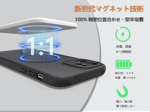 Amazon.co.jp: PinLiSheng iPhone 12 mini ケースMagSafe 対応