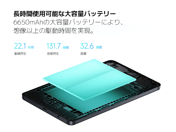 Amazon.co.jp: Redmi Pad SE 8.7 4G セルラーモデル デュアルSIM 8.7