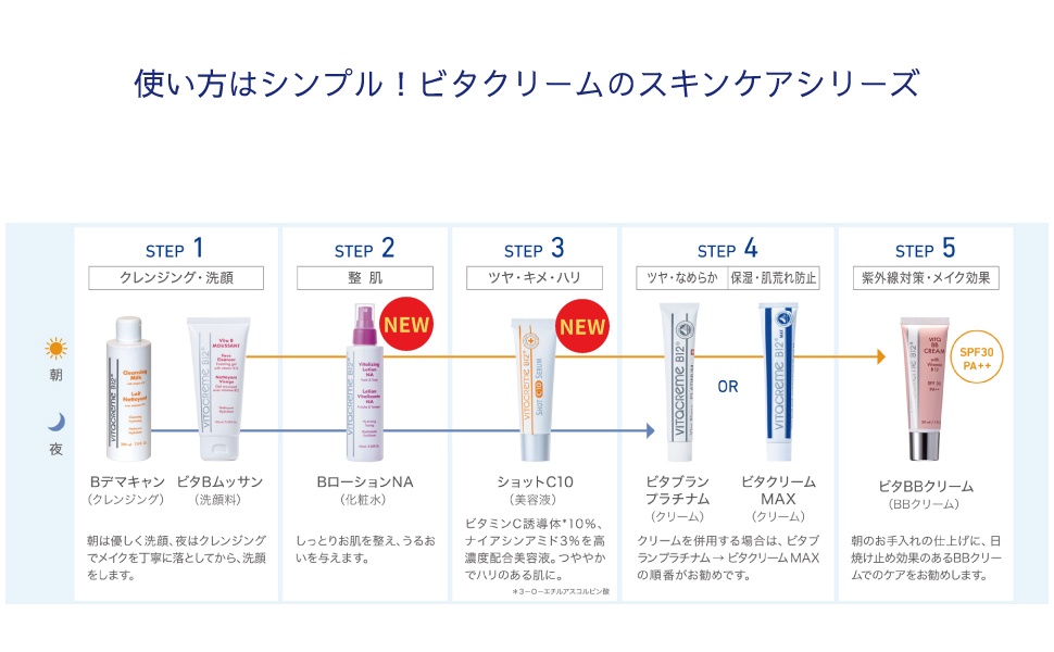 Amazon | 【公式】ビタブランプラチナム50mL+ トラベルサイズ15mL