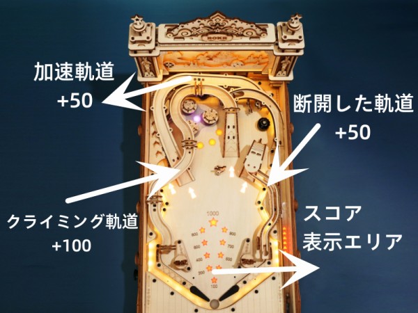 Amazon | ROKR 3Dピンボールマシン 本格 DIY キット 革新的 屋内遊具