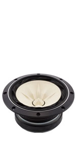 Amazon | Fostex 16cm バックロードホーン専用フルレンジユニット