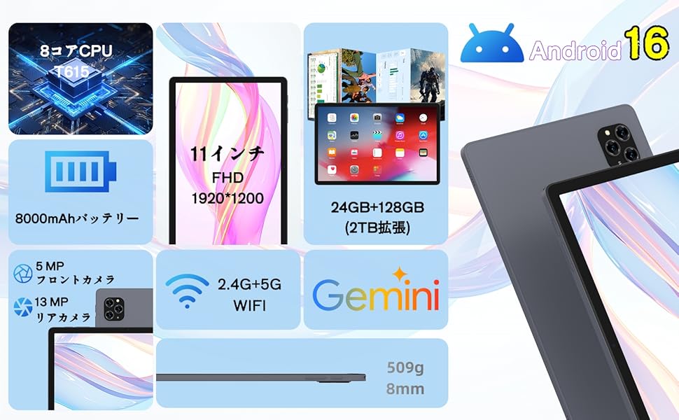 Amazon.co.jp: 2025新登場·アンドロイド16 タブレット 11インチ Wi-Fi